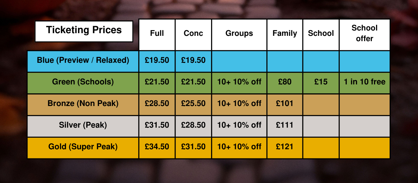 xmas shows prices.png (1)
